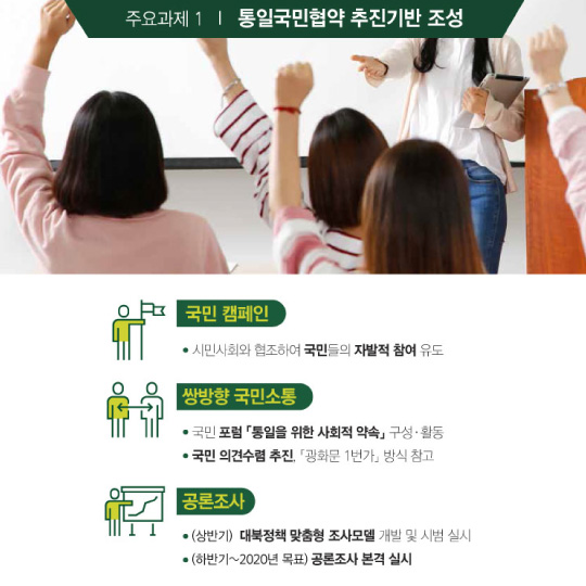 국민과 함께 만드는 평화로운 한반도