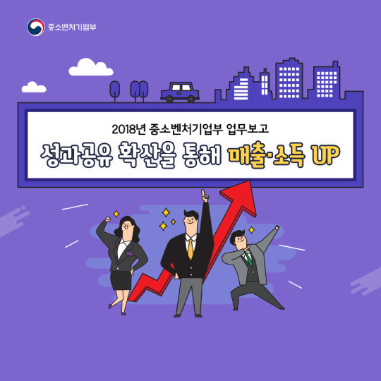 성과공유 확산을 통해 매출·소득 UP!