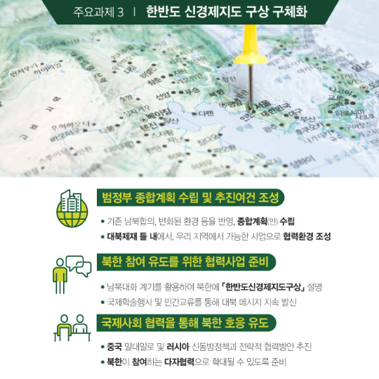 국민과 함께 만드는 평화로운 한반도