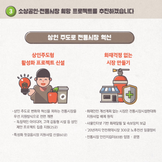 중소기업 중심 경제구조로 전환