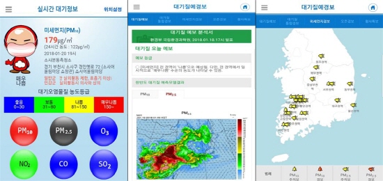 현재 미세먼지 농도, 미세먼지 추이 예측 및 경보까지 한 눈에 볼 수 있는 