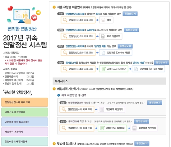 ㅇ