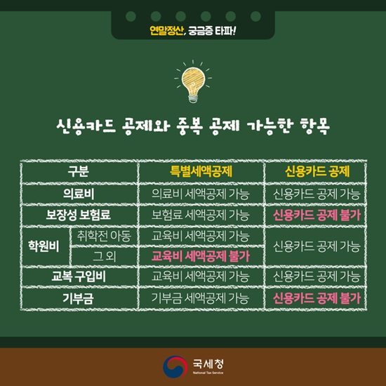ㅇ