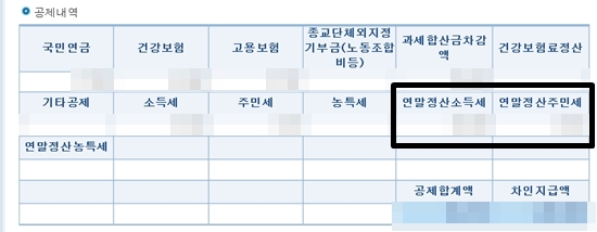 ㅇ