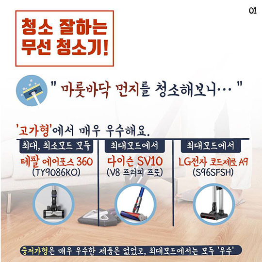 무선 청소기, 뭐가 좋을까?