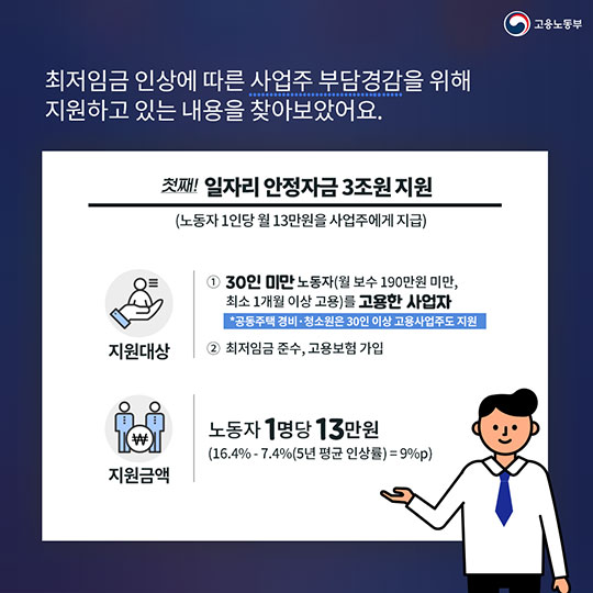 최저임금 인상은 왜 필요한 것일까요?