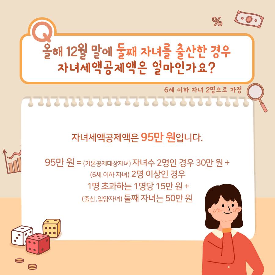 단골 질문들만 모았다!…연말정산 궁금증 타파