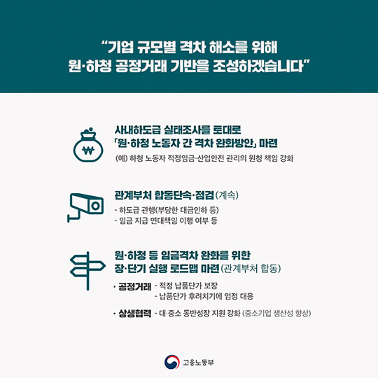 고용노동부 2018 업무보고