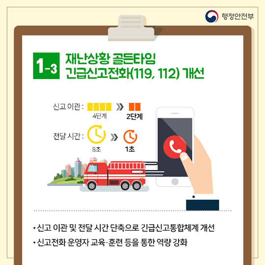 2018 행정안전부 업무보고