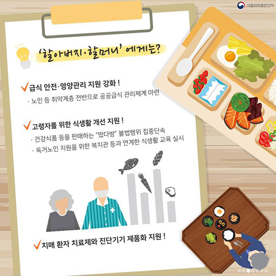 식품의약품안전처 2018년 업무계획
