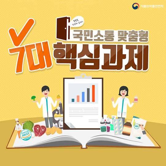 식품의약품안전처 2018년 업무계획