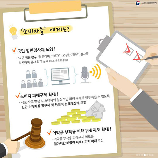 식품의약품안전처 2018년 업무계획