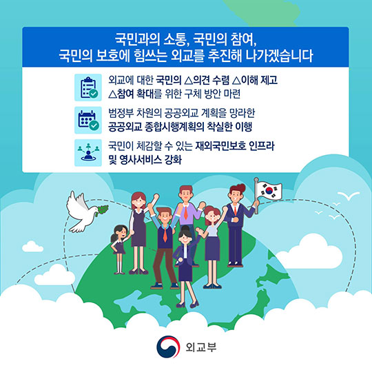2018년 외교부 업무보고