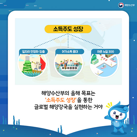 국민의 건강과 안전을 책임지는! 해랑어부