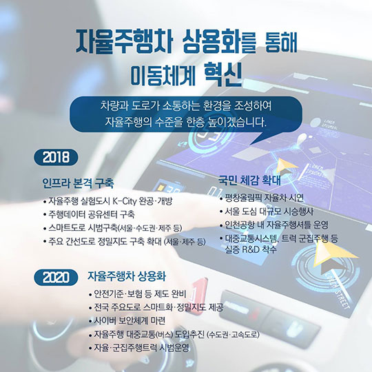 2018년 국토교통부 업무계획