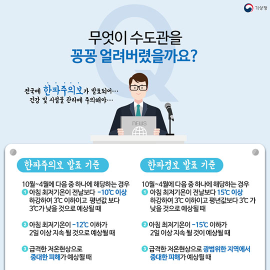 한파는 무엇을 꽁꽁 얼렸을까?