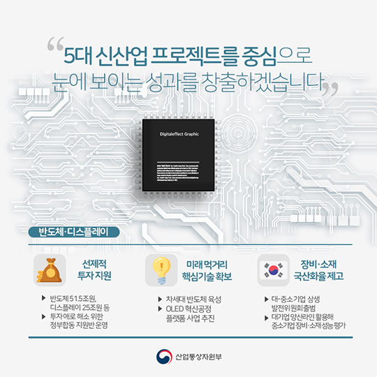 2018년 산업통상자원부, 이렇게 일하겠습니다!