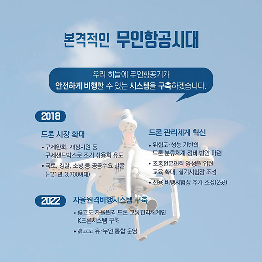2018년 국토교통부 업무계획