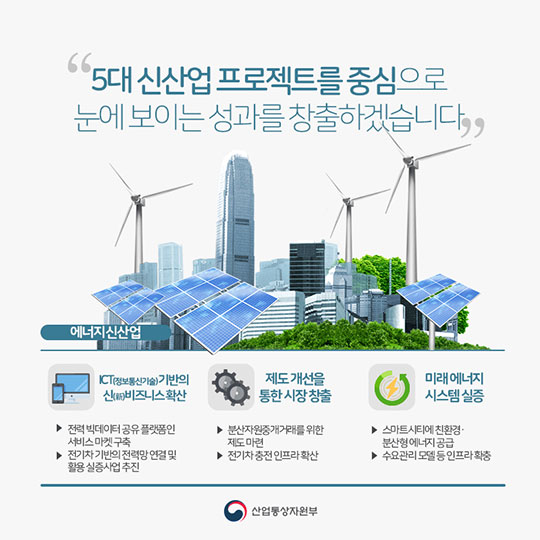2018년 산업통상자원부, 이렇게 일하겠습니다!