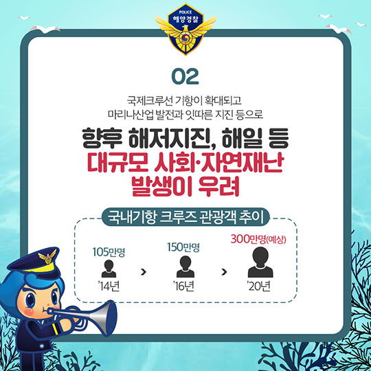 내일보다 오늘이 더 안전한 바다구현! 해양경찰청의 2018 주요 업무 계획