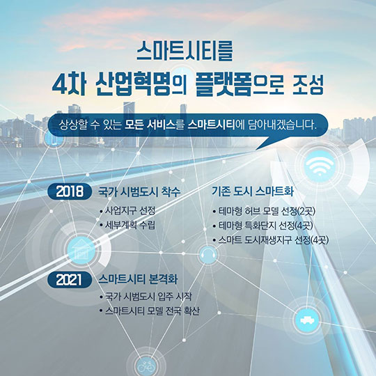 2018년 국토교통부 업무계획