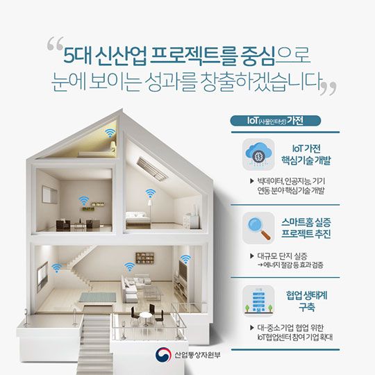 2018년 산업통상자원부, 이렇게 일하겠습니다!