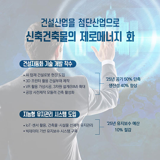 2018년 국토교통부 업무계획