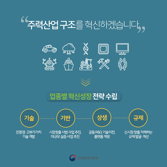 2018년 산업통상자원부, 이렇게 일하겠습니다!