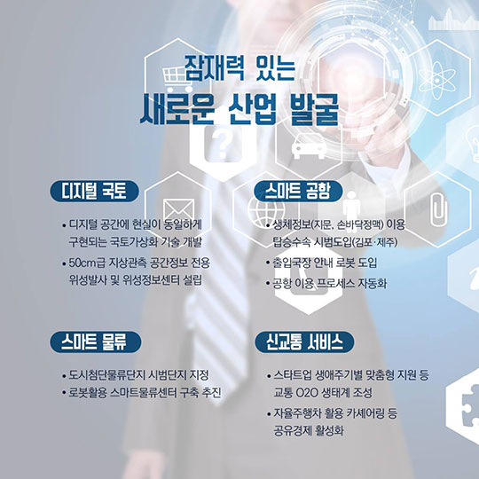 2018년 국토교통부 업무계획