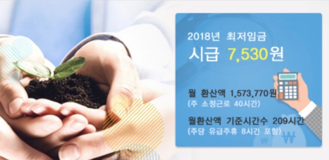 17년 8월 4일 고용노동부 장관이 고시한 2018년 최저임금 7530원(출처=최저임금위원회)
