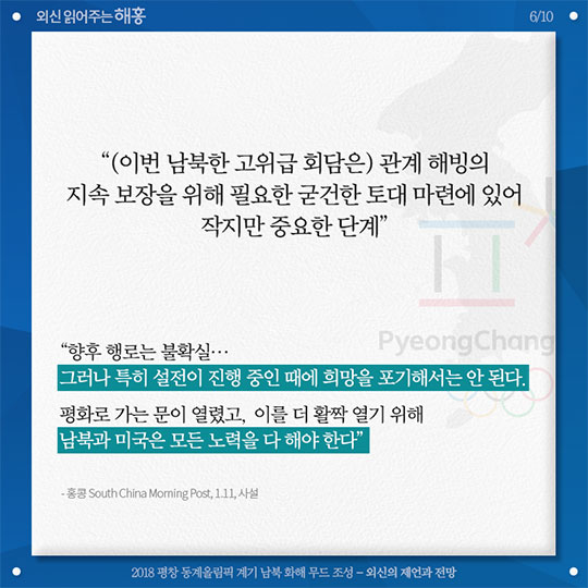 2018 평창 동계올림픽 계기 남부 화해 무드 조성 외신의 제언과 전망