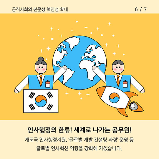 2018 인사혁신 추진과제