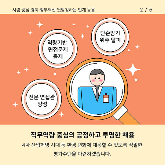 2018 인사혁신 추진과제