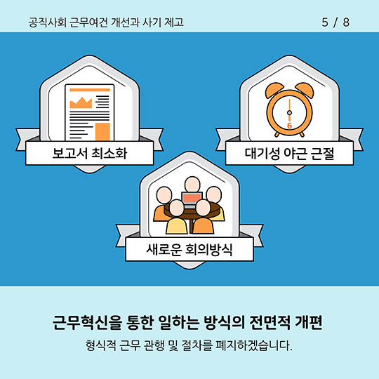 2018 인사혁신 추진과제 - 공직사회 근무여건 개선과 사기 제고