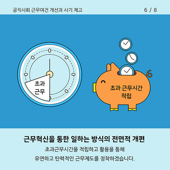 2018 인사혁신 추진과제 - 공직사회 근무여건 개선과 사기 제고