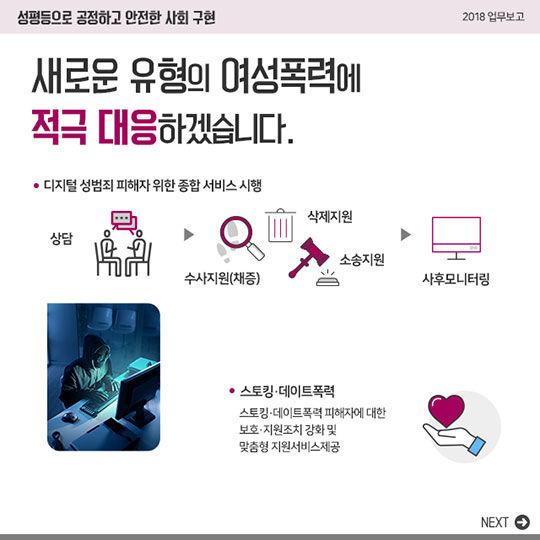 2018 여성가족부 업무보고