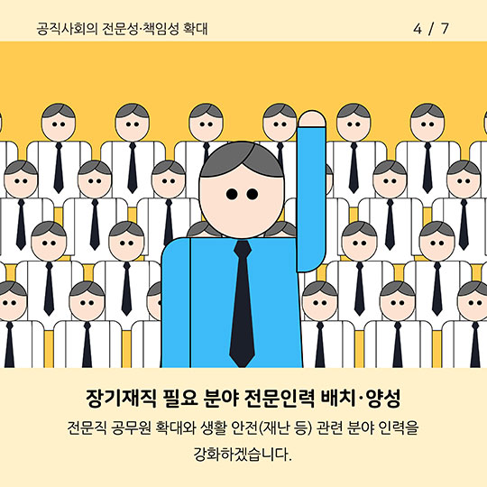 2018 인사혁신 추진과제