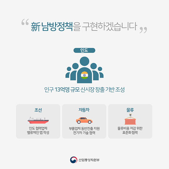 2018년 산업통상자원부, 이렇게 일하겠습니다!