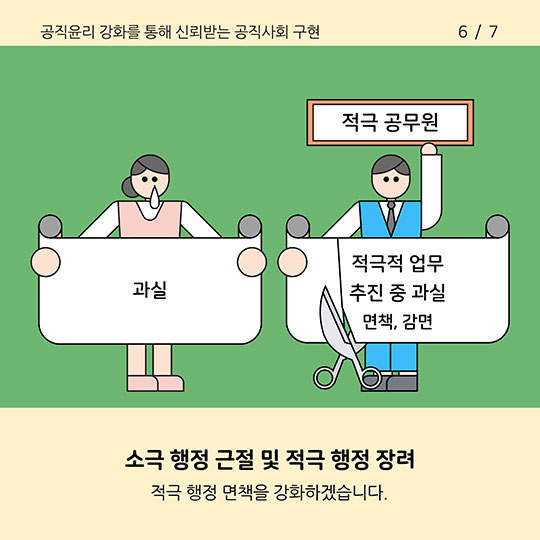 2018 인사혁신 추진과제 - 공직윤리 강화를 통해 신뢰받는 공직사회 구현