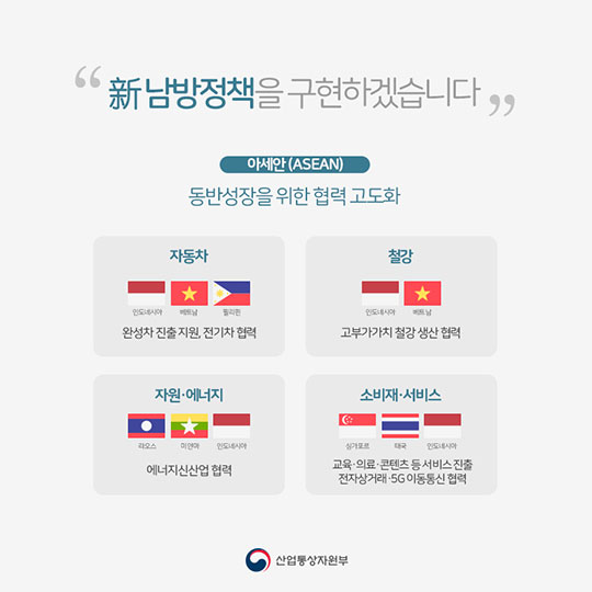 2018년 산업통상자원부, 이렇게 일하겠습니다!
