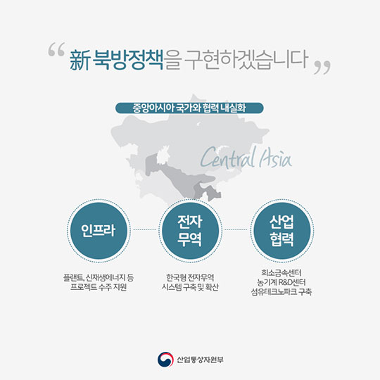 2018년 산업통상자원부, 이렇게 일하겠습니다!