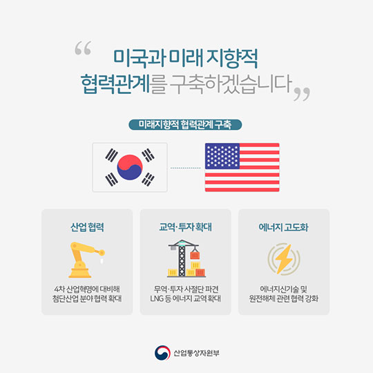 2018년 산업통상자원부, 이렇게 일하겠습니다!