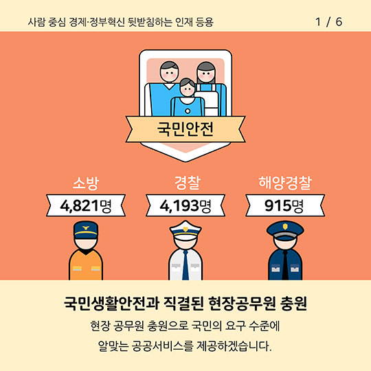 2018 인사혁신 추진과제