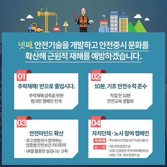 고용노동부 2018 업무보고Ⅱ 산업현장에서의 안전확보
