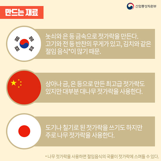 같은 듯 다른 한·중·일 젓가락 문화