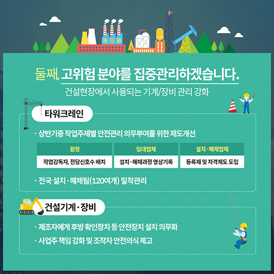 고용노동부 2018 업무보고Ⅱ 산업현장에서의 안전확보