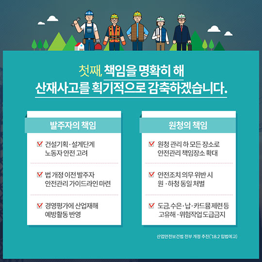 고용노동부 2018 업무보고Ⅱ 산업현장에서의 안전확보
