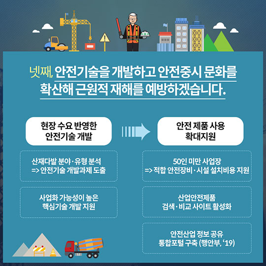 고용노동부 2018 업무보고Ⅱ 산업현장에서의 안전확보