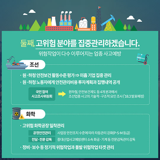 고용노동부 2018 업무보고Ⅱ 산업현장에서의 안전확보