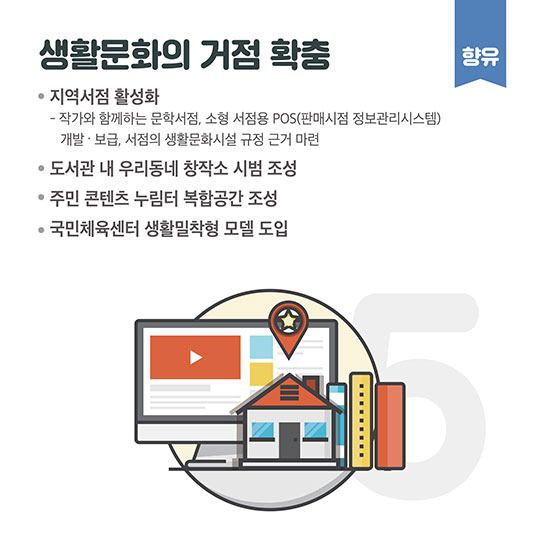 2018년도 문화체육관광부 업무계획